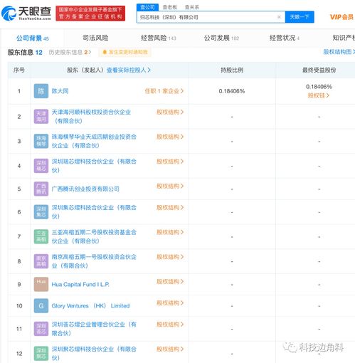 騰訊等資本注入深圳歸芯科技，科技與旅游融合項目策劃咨詢迎來新機遇