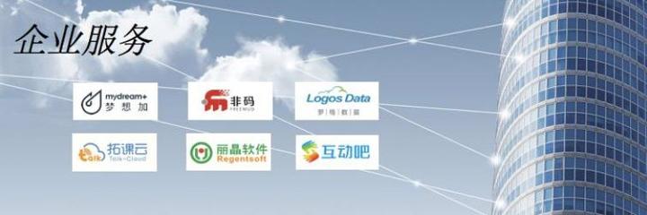 英諾李竹 3期基金350+項目布局，堅守早期投資，聚焦五大前沿領域深耕云軟件服務